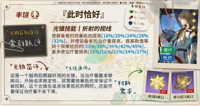 《崩坏：星穹铁道》加拉赫用什么光锥最合适？最佳光锥推荐