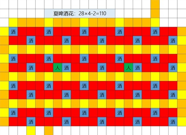 《星露谷物语》1.6版草原洒水器摆放位置推荐