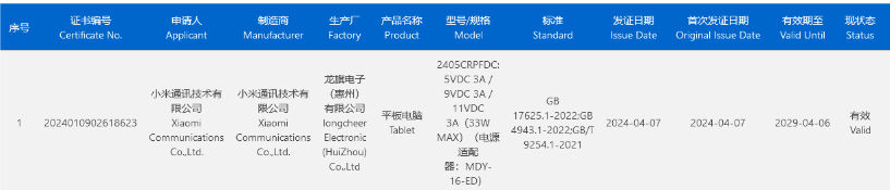 充电升级！小米新平板Redmi Pad Pro通过3C认证，支持33W快充