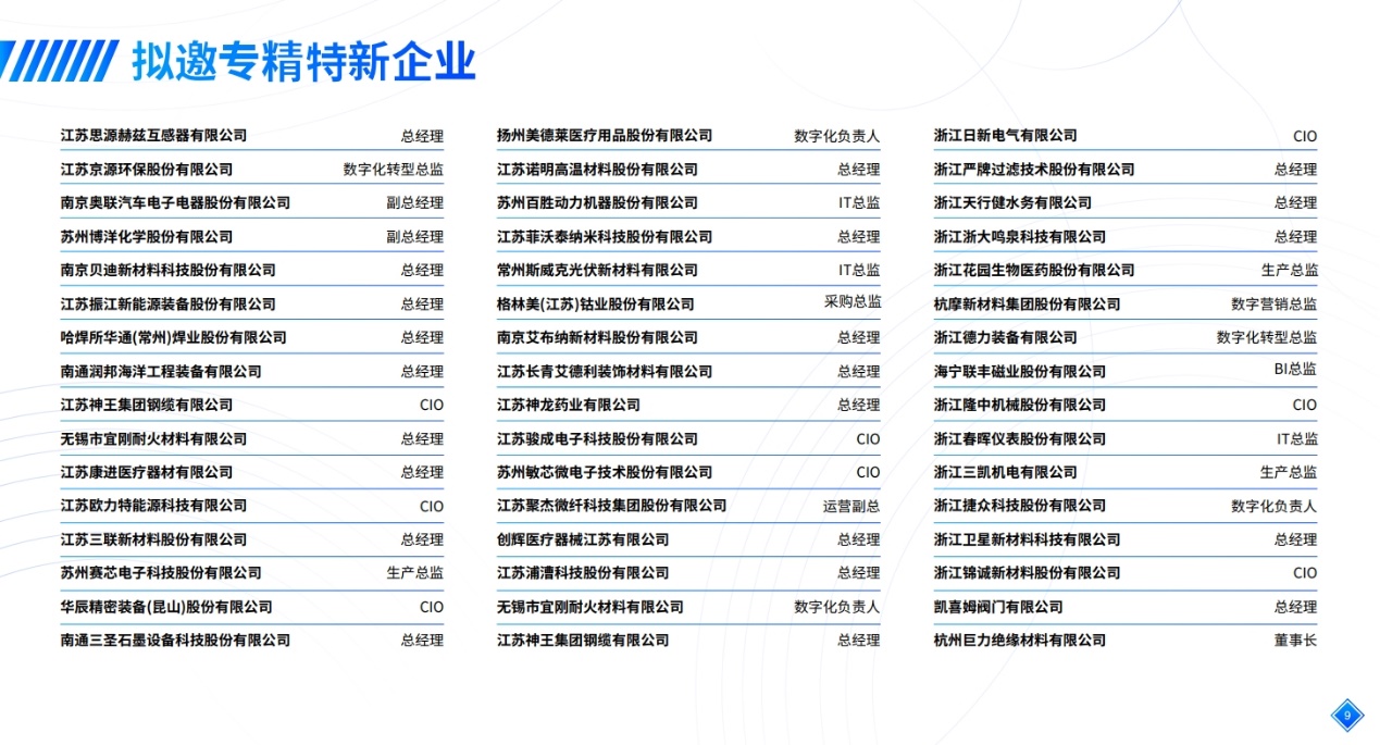 2024专精特新企业数字化与新质生产力发展大会将于5月30日在上海举办