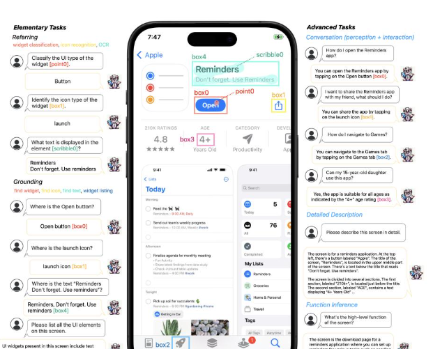 苹果放大招！新模型Ferret-UI将颠覆AI交互？
