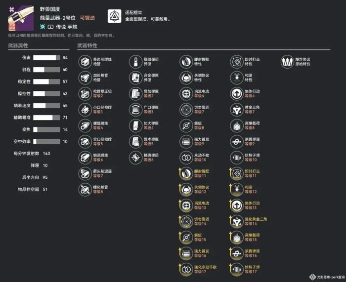 《命运2》紫色武器选择 紫色枪械推荐