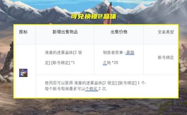 dnf5.09更新了什么 地下城2024年5月9日版本更新内容[多图]