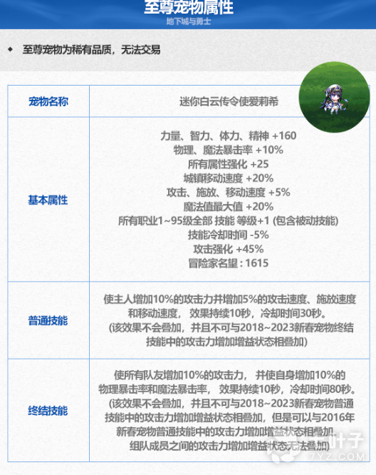 《DNF》2024春节至尊宠物外观一览