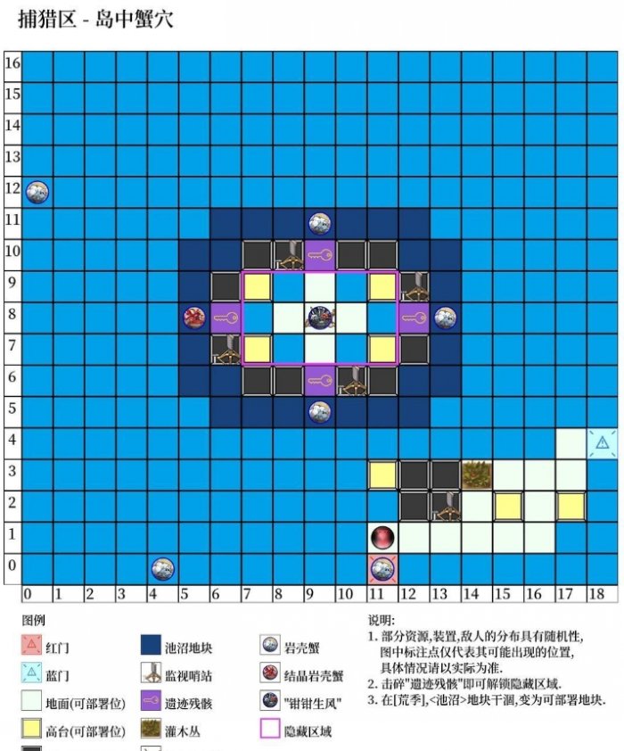 《明日方舟》生息演算通关技巧详情 生息演算实用小技巧分享