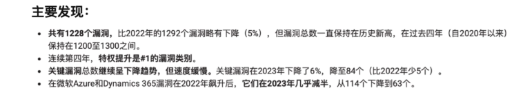 微软2023年漏洞提交量揭晓：总数1228个，年减5%